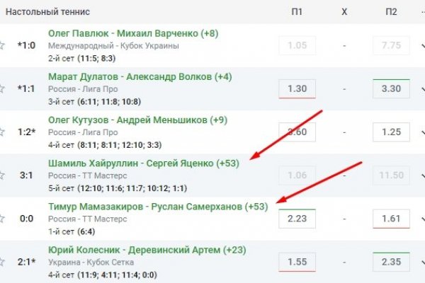Кракен маркетплейс kr2web in площадка торговая
