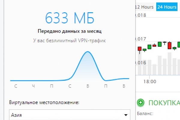 Kraken darknet kraken darknet 2n com